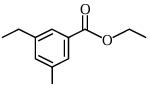 Option C