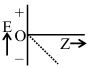Option A