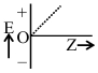 Option C
