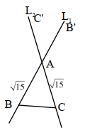 Solution diagram