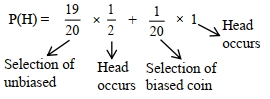 Solution diagram