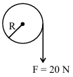 Question diagram