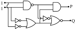 Question diagram