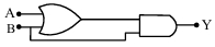 Option A