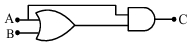 Question diagram