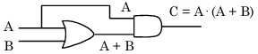 Solution diagram