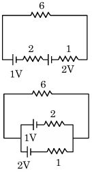 Solution diagram