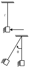 Solution diagram