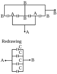 Solution diagram