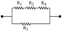 Option B