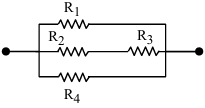 Option C