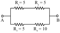 Solution diagram