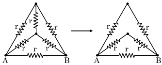 Solution diagram
