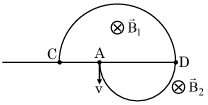 Solution diagram