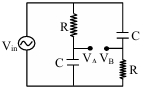 Question diagram