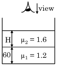 Solution diagram