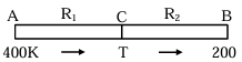 Solution diagram
