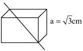 Solution diagram