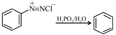 Option B