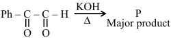 Question diagram