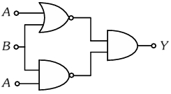 Question diagram