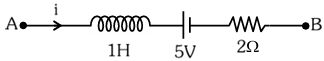 Question diagram