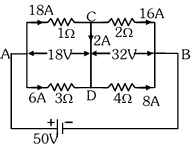 Solution diagram