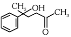 Option B