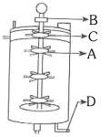 Question diagram
