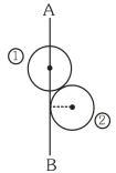Solution diagram
