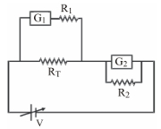 Option C