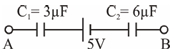 Solution diagram