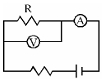 Option B