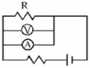 Option C