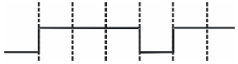 Option C