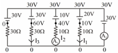 Solution diagram