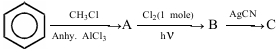 Question diagram