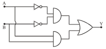 Question diagram