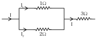 Solution diagram
