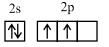 Option A