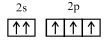 Option B