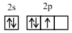 Option C