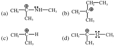 Question diagram