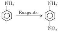 Question diagram