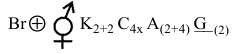 Option A