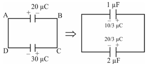 Solution diagram