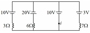 Question diagram