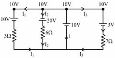 Solution diagram