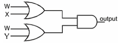 Question diagram
