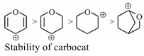 Option C